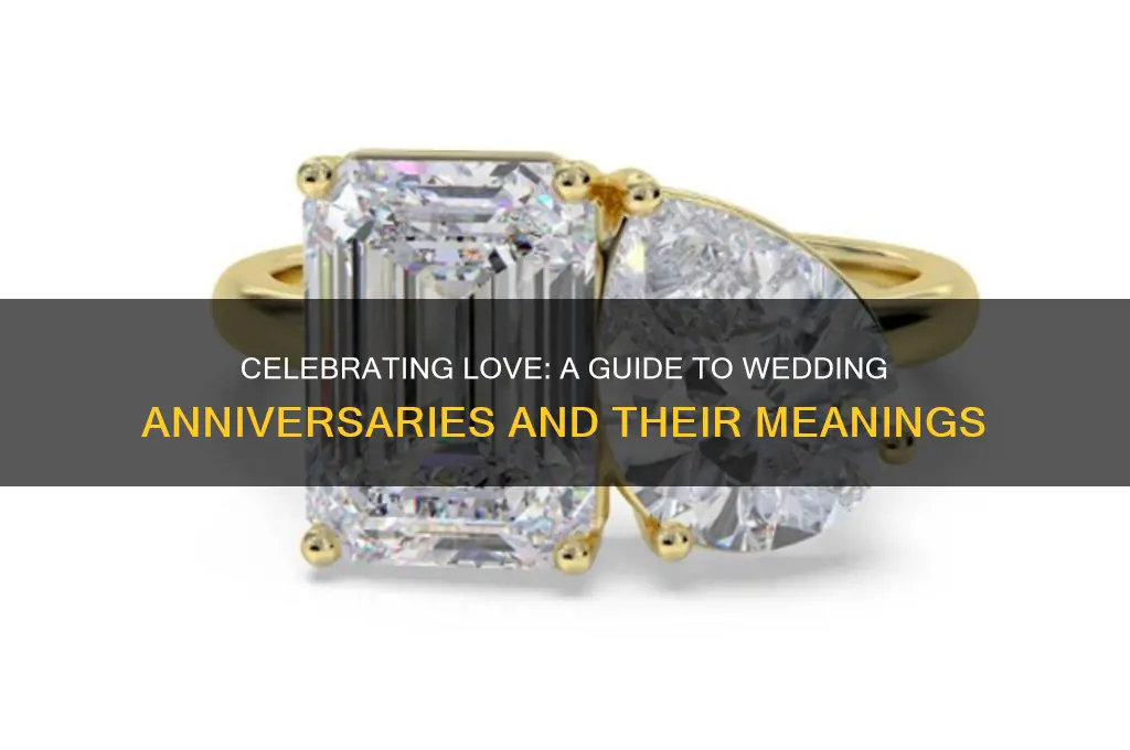 how many wedding anniversaries are there