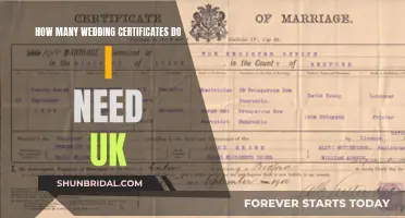 Wedding Certificates: How Many Do UK Couples Need?