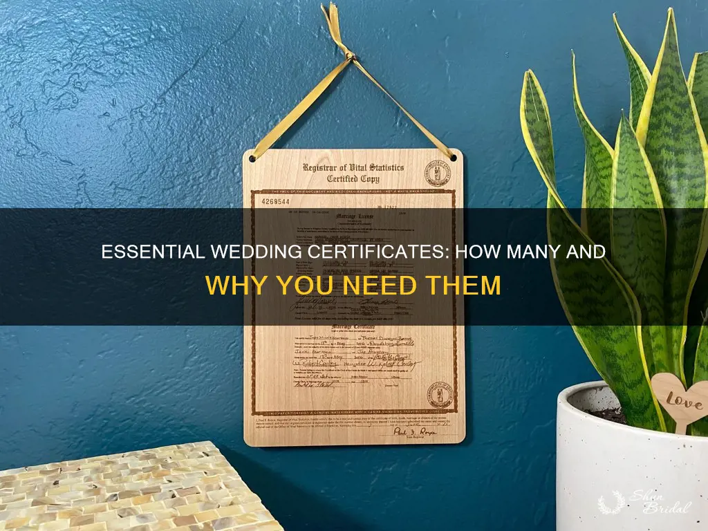 how many wedding certificates do I need
