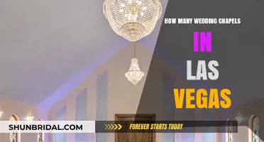 Exploring Las Vegas's Wedding Chapel Options