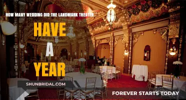 Landmark Theater's Annual Wedding Count: A Surprising Number