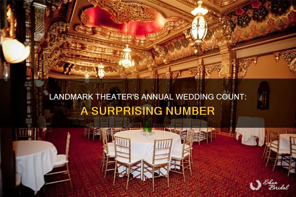 how many wedding did the landmark theater have a year