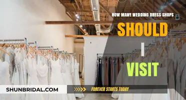 Finding the Perfect Wedding Dress: How Many Shops to Visit?