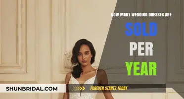 The Annual Sales of Wedding Dresses: A Deep Dive