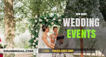 Understanding the Number of Wedding Events in Modern Celebrations