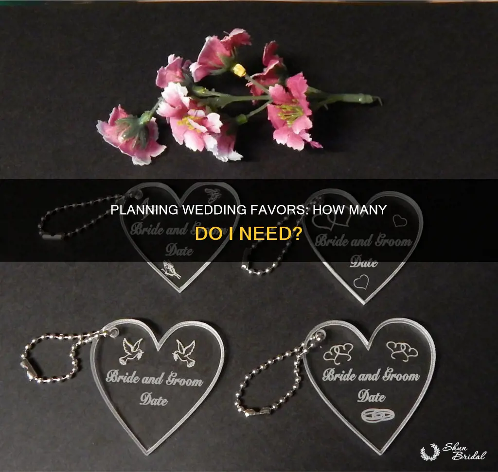 how many wedding favors do I need