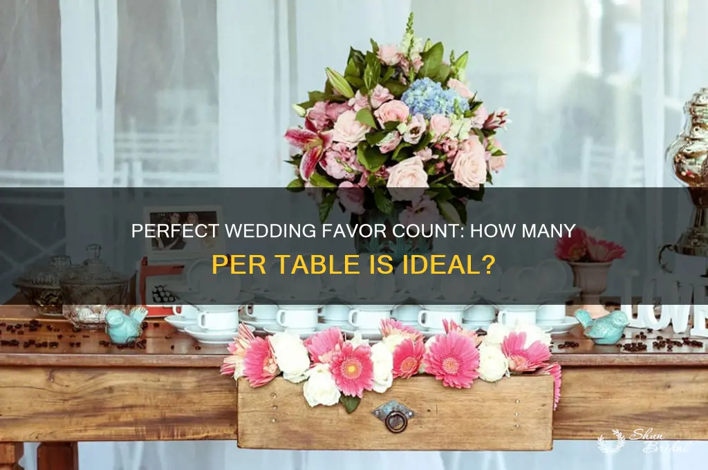 how many wedding favors per table