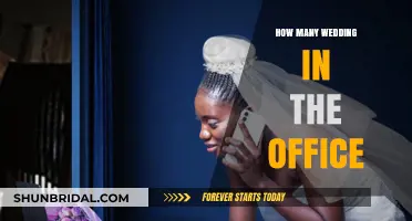 Office Romance Trends: Counting Workplace Weddings and Their Impact