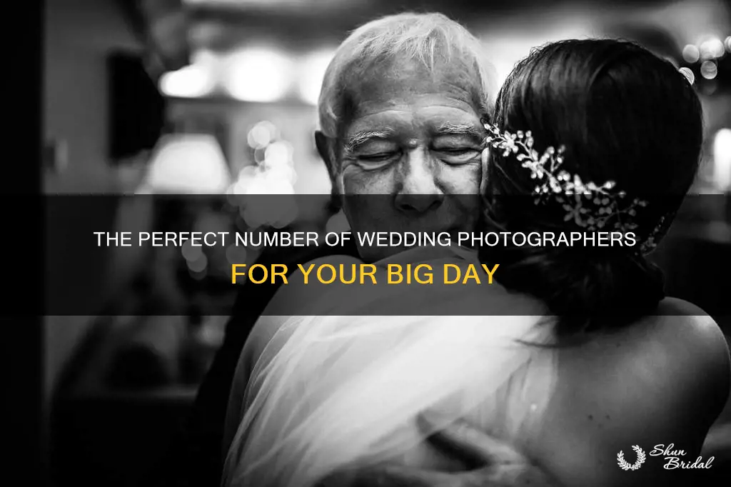 how many wedding photographers do I need