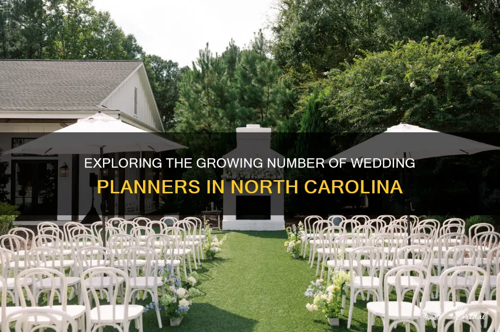 how many wedding planners are in North Carolina