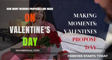 Valentine's Day Proposals: Unveiling the Most Romantic Day to Pop the Question