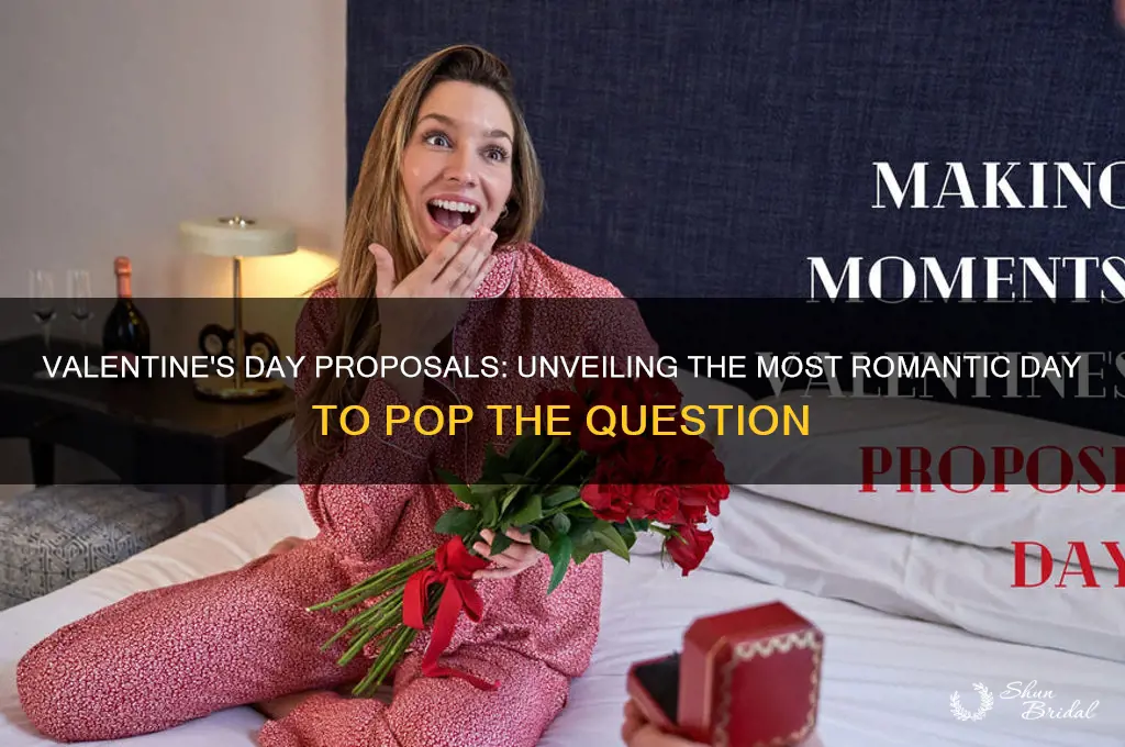 how many wedding proposals are made on valentine