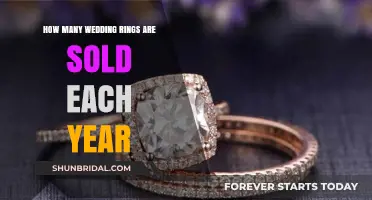 The Multi-Billion Dollar Wedding Ring Industry