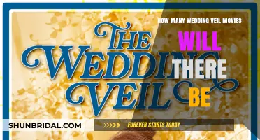 Exploring the Growing Trend of Wedding Veil Movies: What's Next?