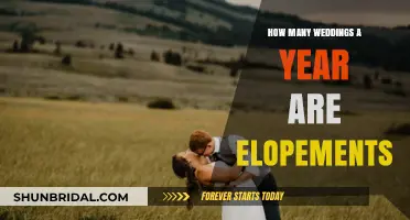 Elopement Trends: How Many Couples Choose Intimate Weddings Annually?