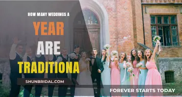 Traditional Weddings: Annual Frequency and Cultural Significance Explored