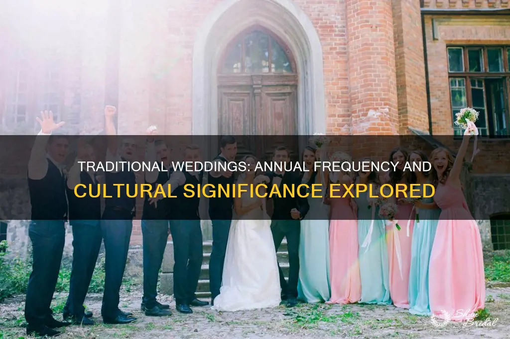 how many weddings a year are traditiona