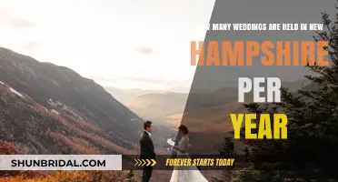 Annual Wedding Celebrations: New Hampshire's Yearly Marriage Statistics Revealed