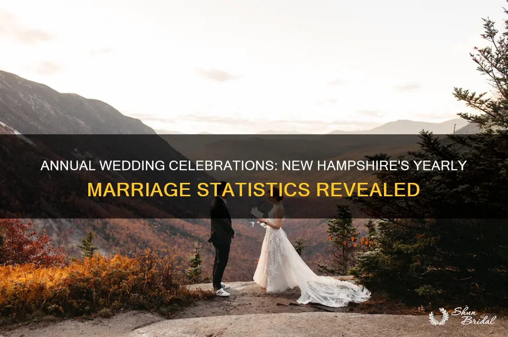 how many weddings are held in new hampshire per year