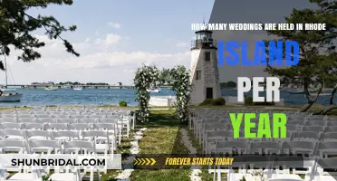 Rhode Island's Annual Wedding Count: Surprising Stats and Trends