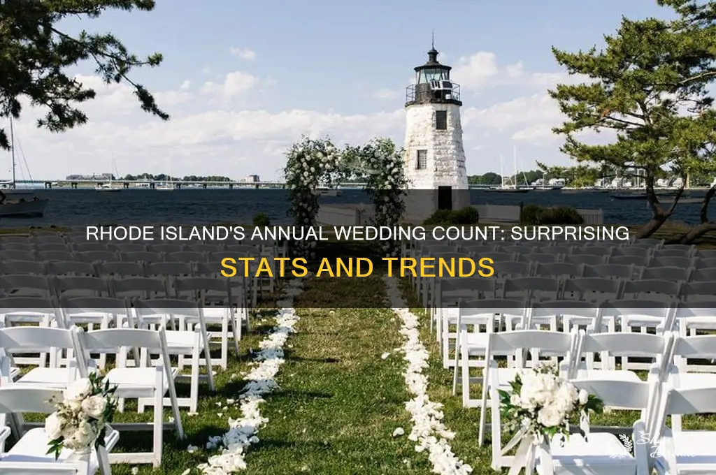how many weddings are held in rhode island per year