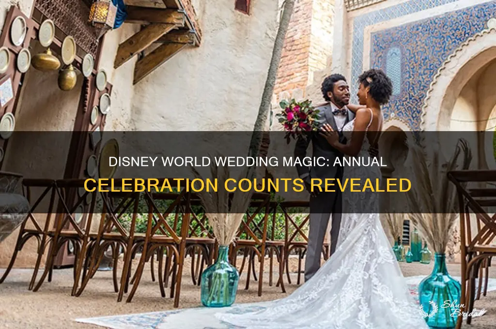 how many weddings are held per year at disney world