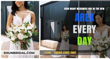 Daily DFW Wedding Count: How Many Couples Tie the Knot?