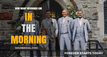 Morning Weddings: Unveiling the Trend and Its Growing Popularity