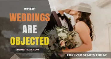 How Often Do Wedding Objections Happen? Surprising Statistics Revealed