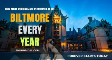 Annual Wedding Celebrations at Biltmore: A Yearly Count of Nuptials