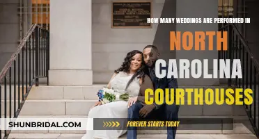 North Carolina Courthouse Weddings: Unveiling the Annual Marriage Count