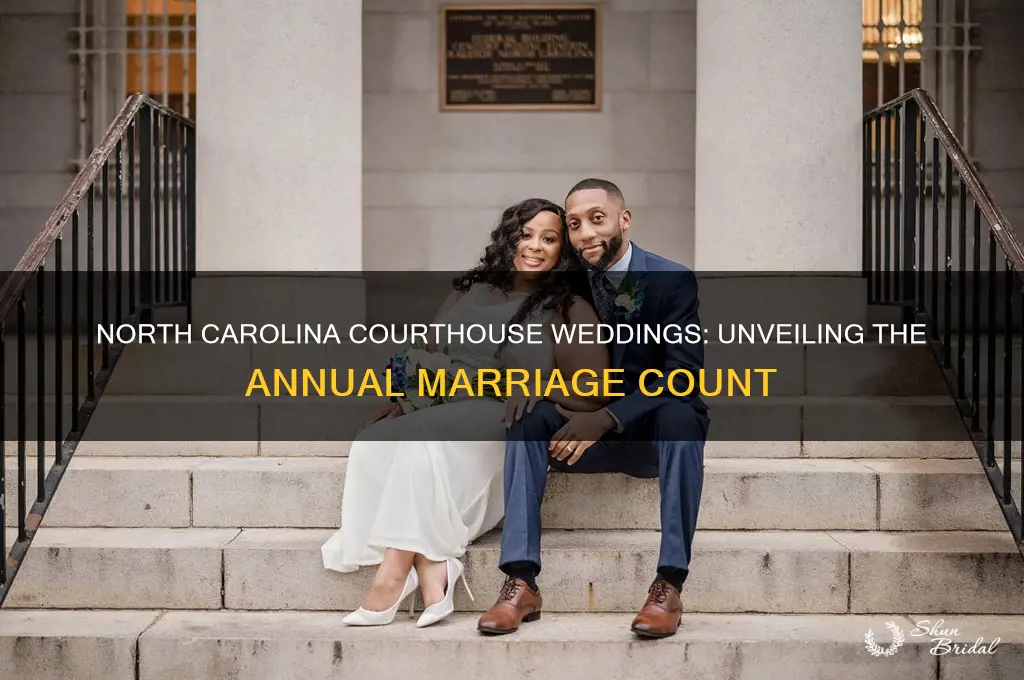 how many weddings are performed in North Carolina courthouses