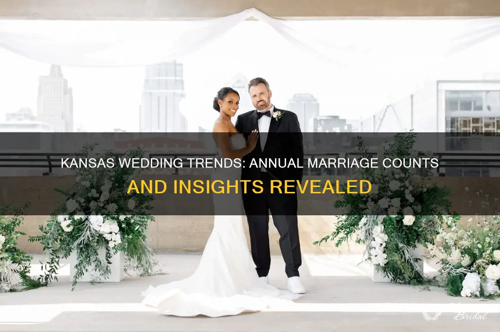 how many weddings are ther eper year in kansas