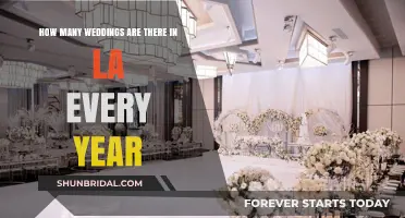 Annual LA Wedding Count: Surprising Statistics and Trends Revealed