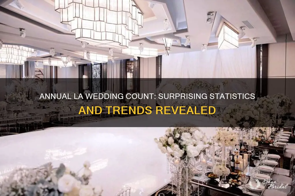how many weddings are there in la every year