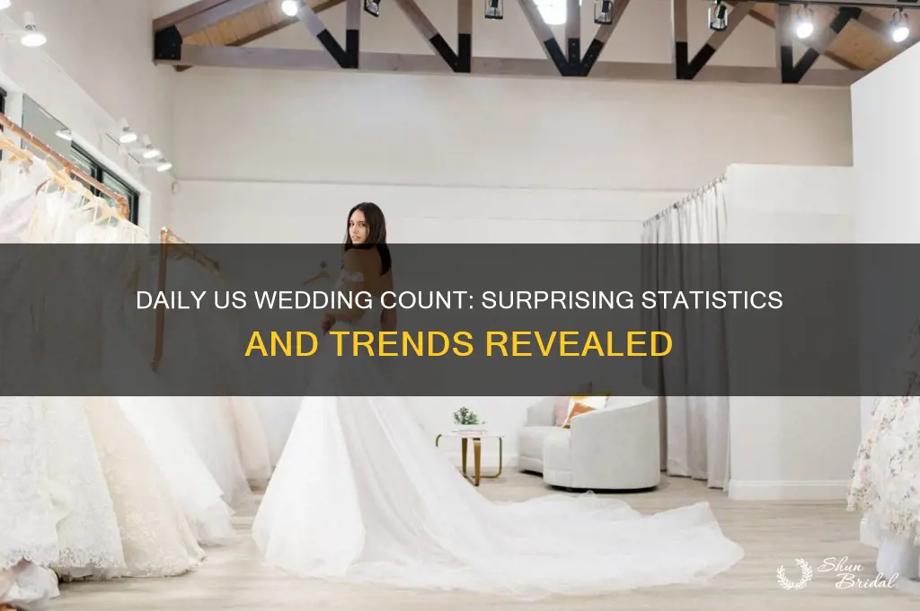 how many weddings are there in the us each day