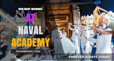 Weddings at the Naval Academy: A Look at Annual Celebrations