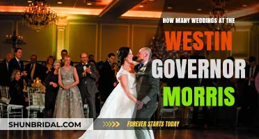 Weddings at Westin Governor Morris: Unveiling the Venue's Capacity