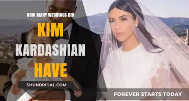 Kim Kardashian's Multiple Marriages: A Timeline of Her Weddings