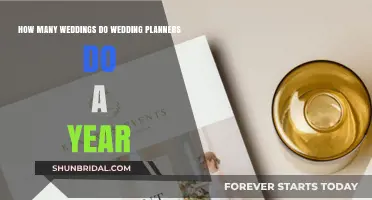 Annual Wedding Count: How Many Events Do Planners Manage?