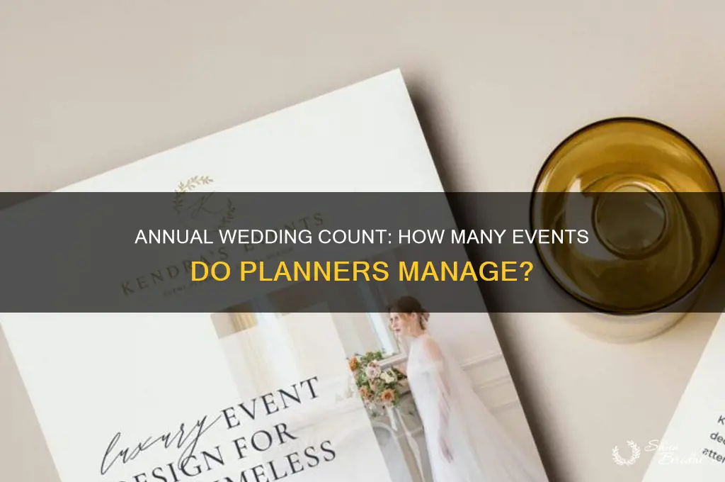 how many weddings do wedding planners do a year