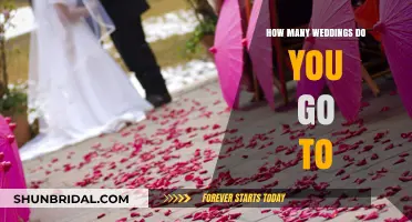 Counting Celebrations: How Many Weddings Do You Attend Annually?