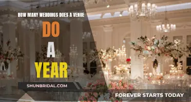 Venue Capacity: How Many Weddings a Year?