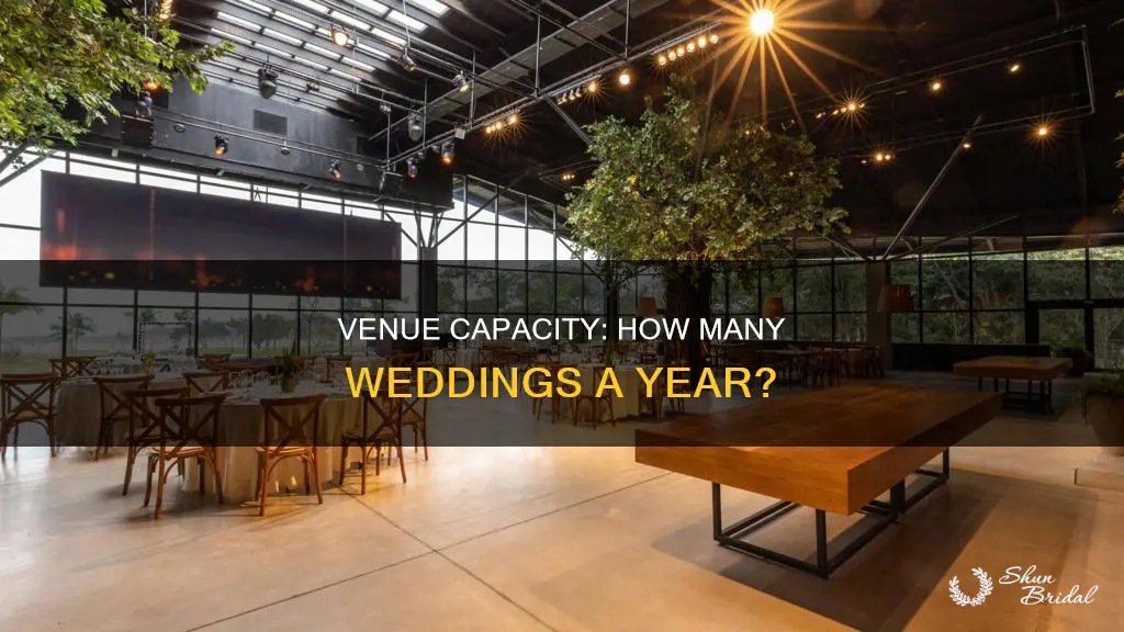 how many weddings does a venue do a year