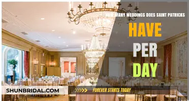 Saint Patrick's Cathedral: Daily Wedding Count and Booking Insights