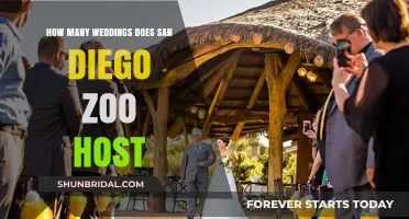 San Diego Zoo's Unique Wedding Venue: How Many Couples Tie the Knot?