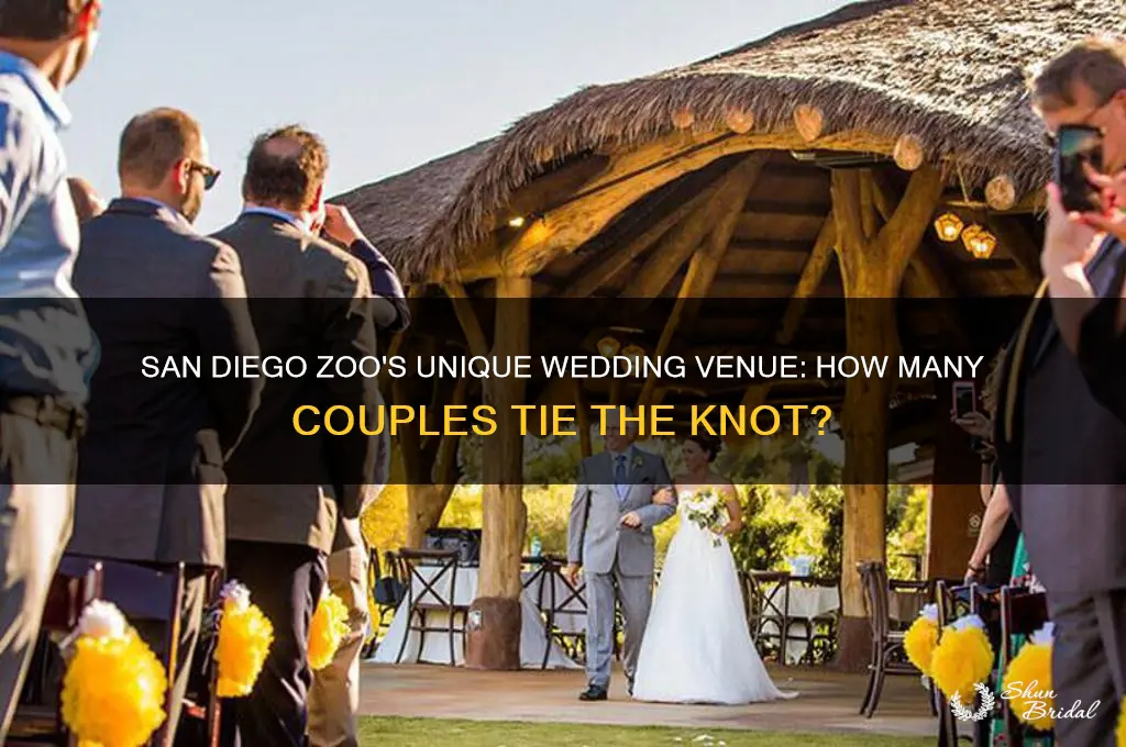 how many weddings does san diego zoo host