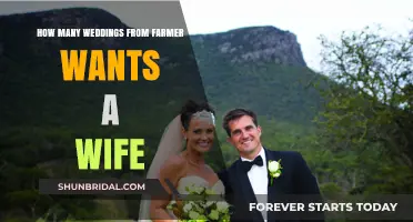 Farmer Wants a Wife: Tracking Successful Weddings from the Show