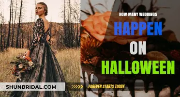Spooky Love: Halloween Wedding Popularity and Trends Revealed