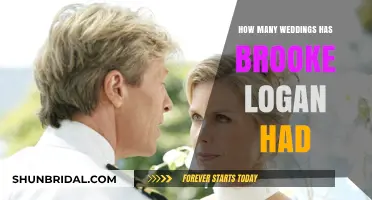 Brooke Logan's Marriages: A Comprehensive Look at Her Many Weddings